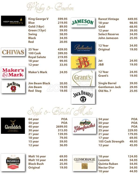 Menu at Cafe Dela Salute, Sandton