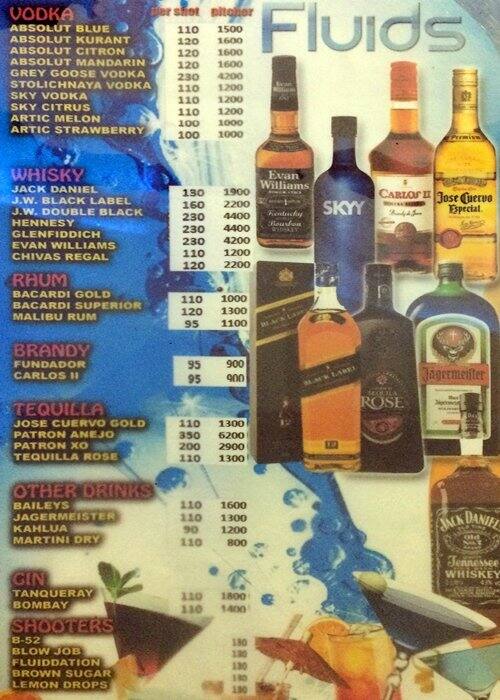 Carta de Fluids