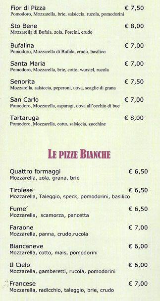 Menu di Il Grande Fratello 