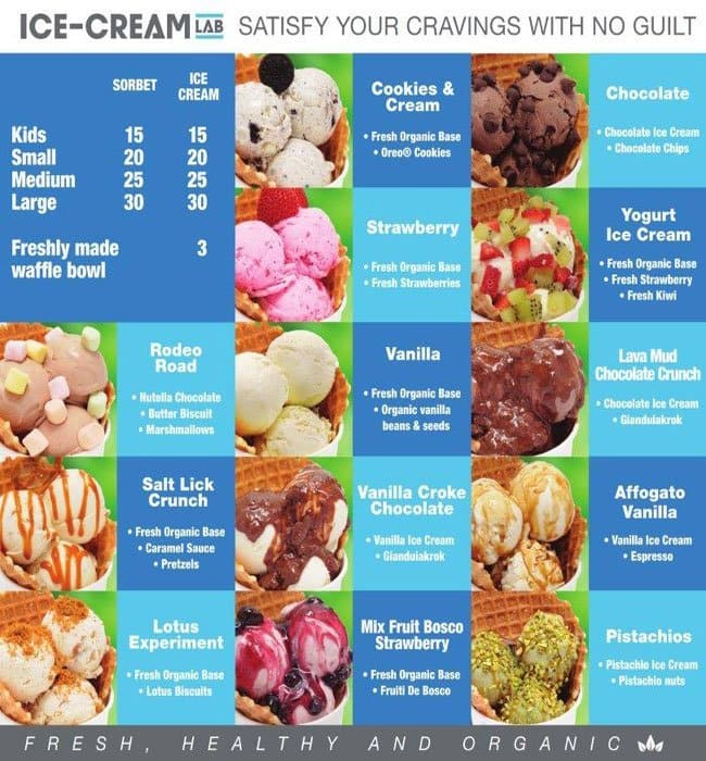 Ice Cream Lab Menu, Menu for Ice Cream Lab, IMPZ, Dubai - Zomato