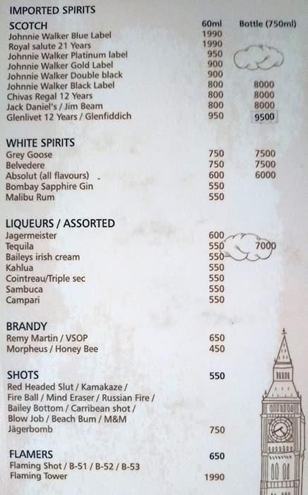 10 Downing Street menu