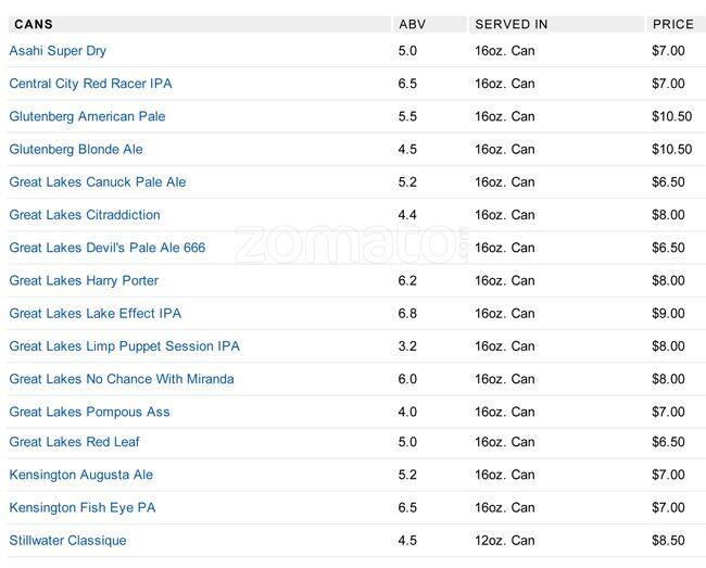 Menu de Linwood Essentials