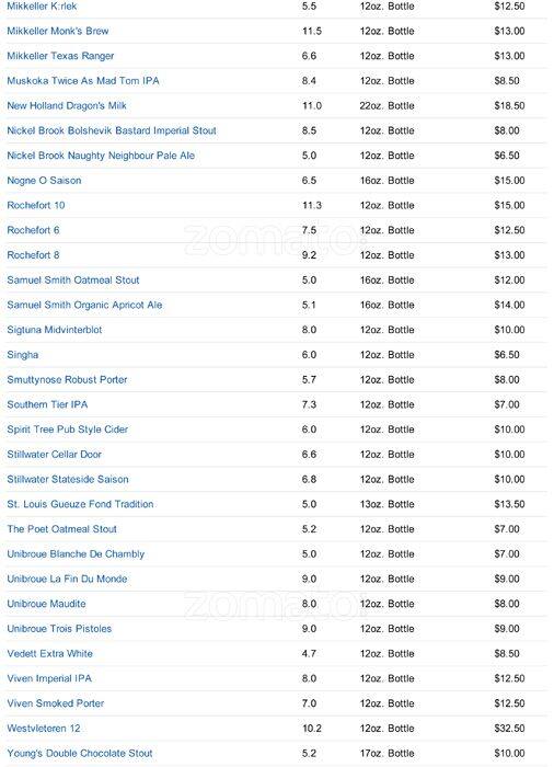 Menu de Linwood Essentials