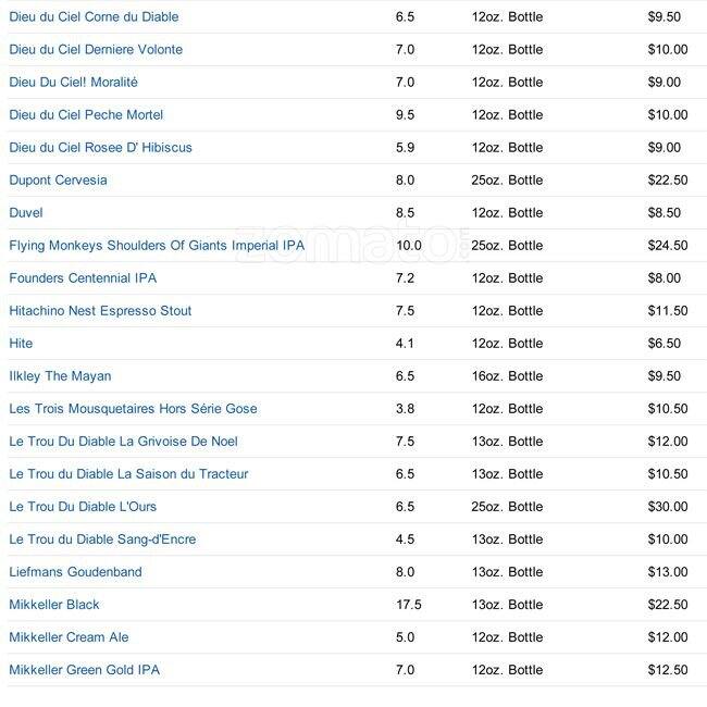 Menu de Linwood Essentials