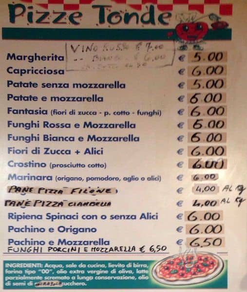 Menu di Pizza alla Pala 