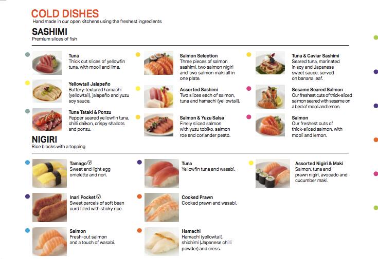 sushi ring menu