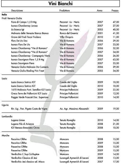Menu di Vinalia Beninenoteca 