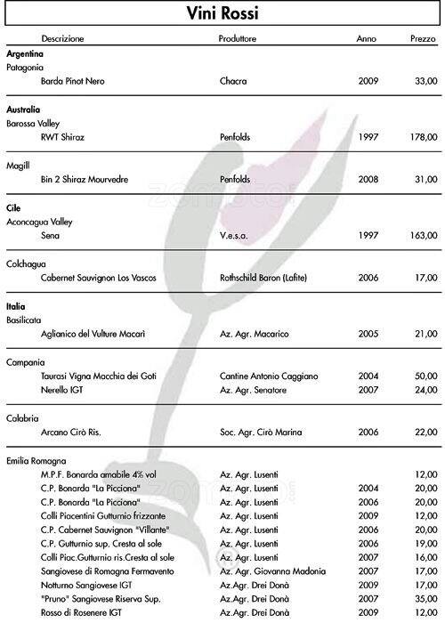 Menu di Vinalia Beninenoteca 