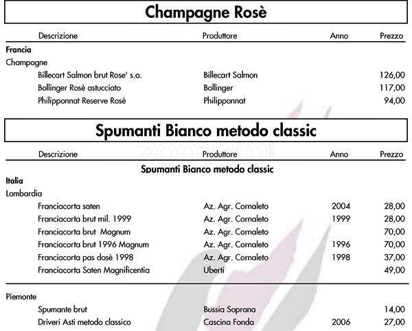 Menu di Vinalia Beninenoteca 