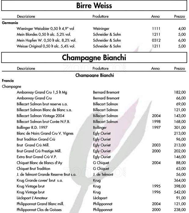 Menu di Vinalia Beninenoteca 