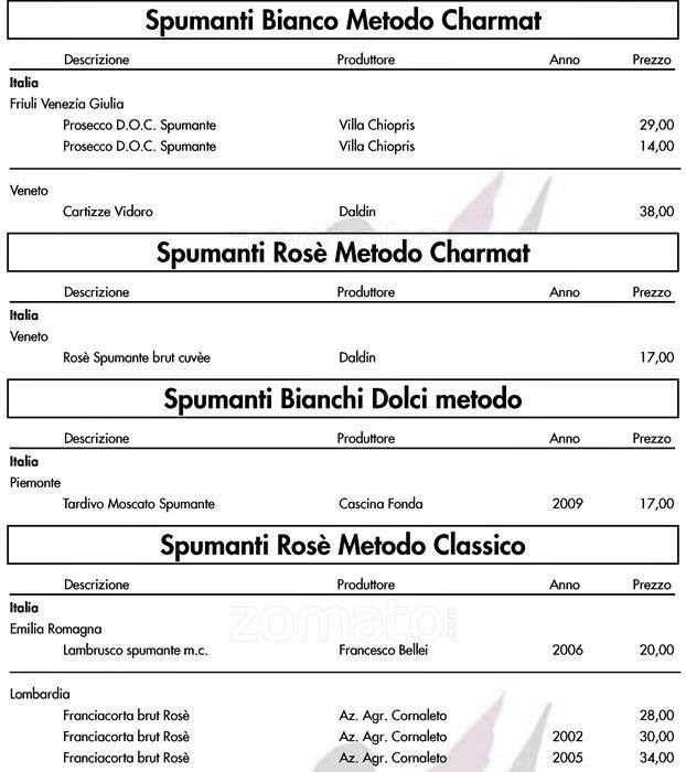 Menu di Vinalia Beninenoteca 