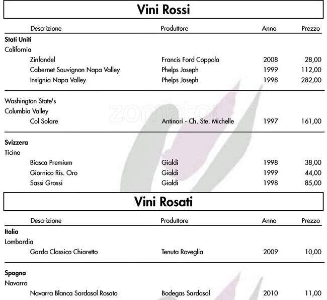 Menu di Vinalia Beninenoteca 