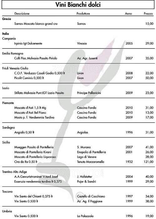 Menu di Vinalia Beninenoteca 
