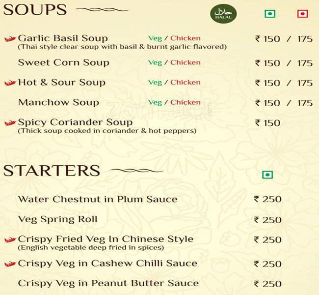 Bird On Tree Menu Menu for Bird On Tree Race Course Coimbatore Zomato Bird On Tree Menu Menu for Bird On Tree Race Course Coimbatore Zomato