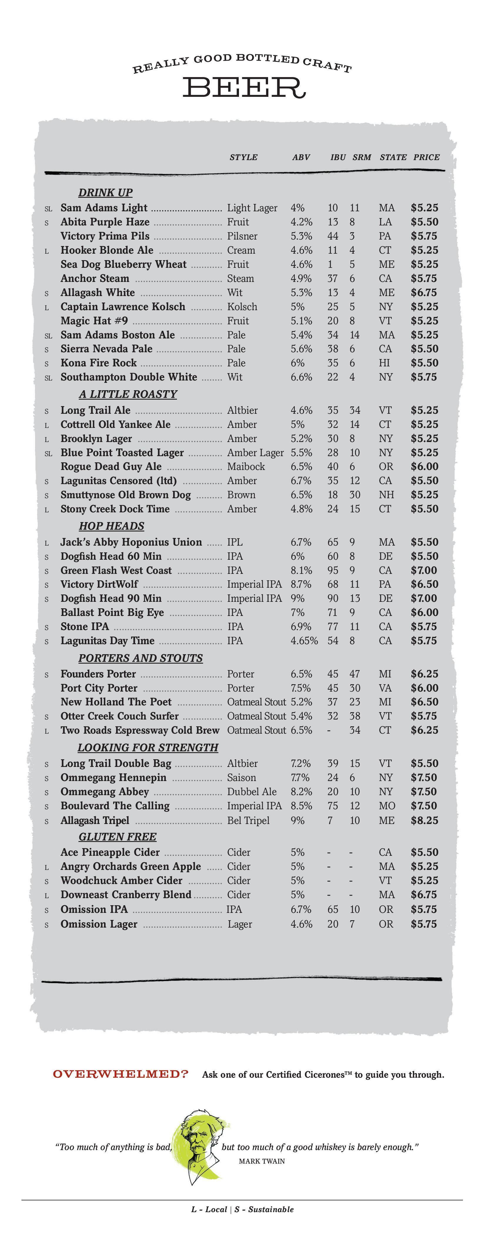 Menu At Plan B Burger Bar, Glastonbury, 120 Hebron Ave