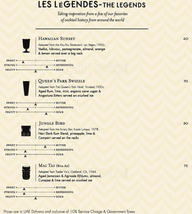 Noir Kempinski Hotel Mall of the Emirates Menu Zomato