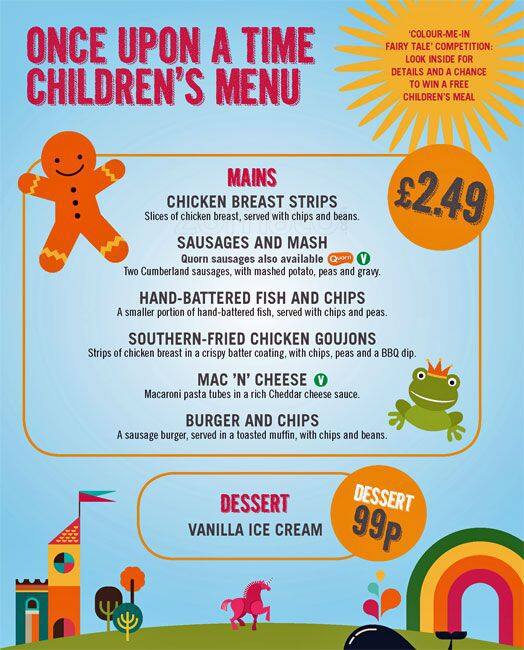 Carta de The Melbourne