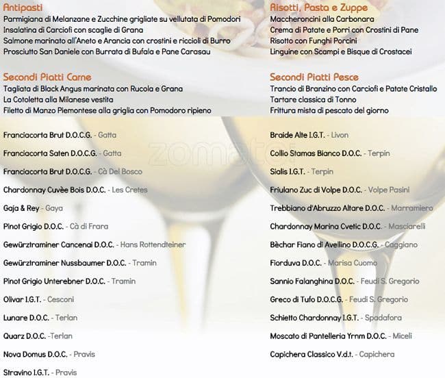 Menu di NooN Restaurant & Cocktail Bar 