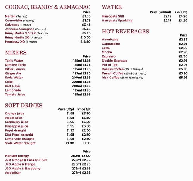 Aqua Bar & Grill - Bromley menu