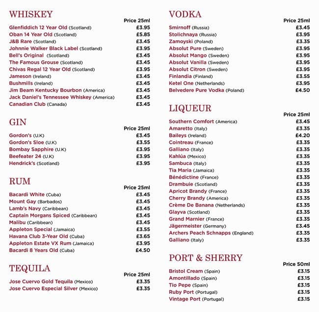 Aqua Bar & Grill - Bromley menu