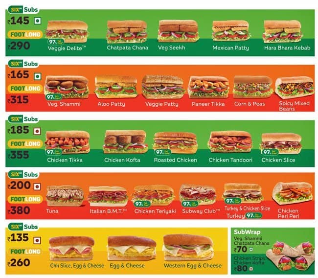 Subway Menu, Menu for Subway, Vijay Nagar, Indore Zomato