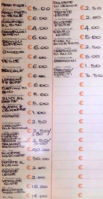 Menu di Granelli di Pane 
