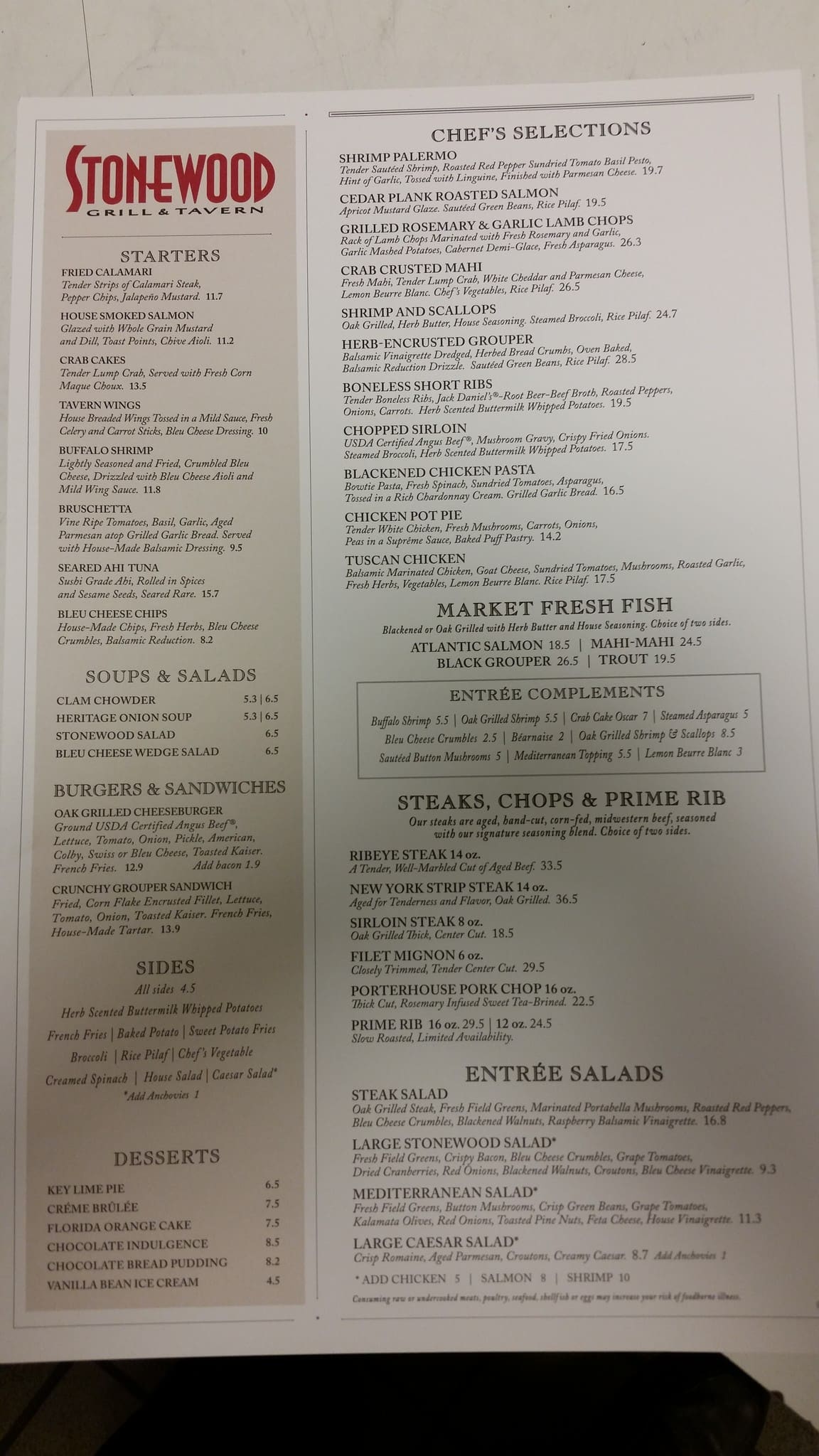 Stonewood Grill Tavern Menu Urbanspoon Zomato