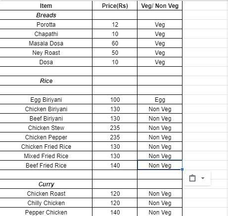 Menu