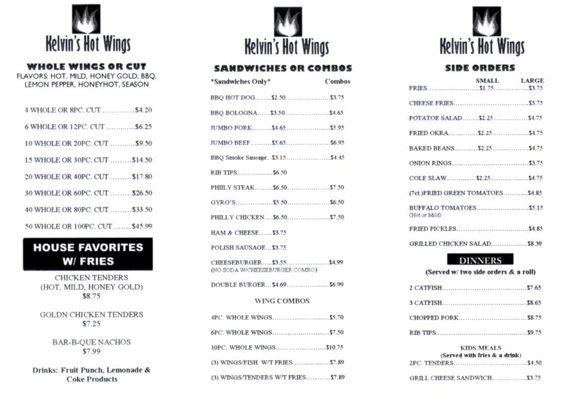 Kelvin's Hot Wings Menu, Menu for Kelvin's Hot Wings ...