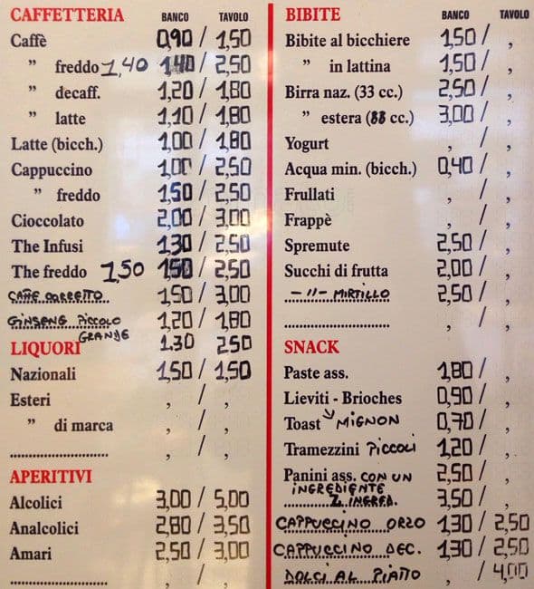 Menu di Forno Ceccacci 