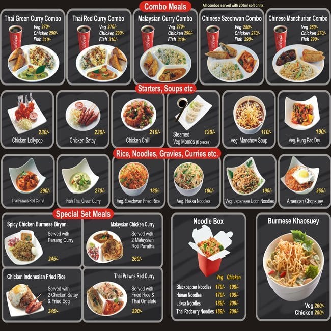 Menu at The Bowl House, Navi Mumbai, 71