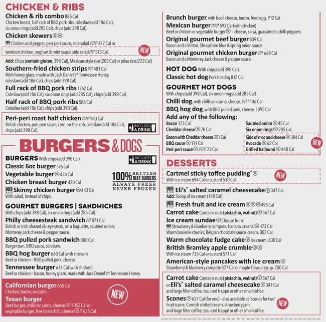 Menu at Spread Eagle pub & bar, Birmingham