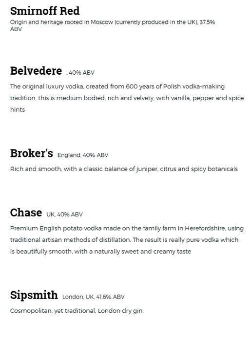 Menu at Spread Eagle pub & bar, Birmingham