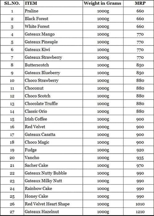 Menu at Navya Bakers, Kochi, GCDA Shopping Complex