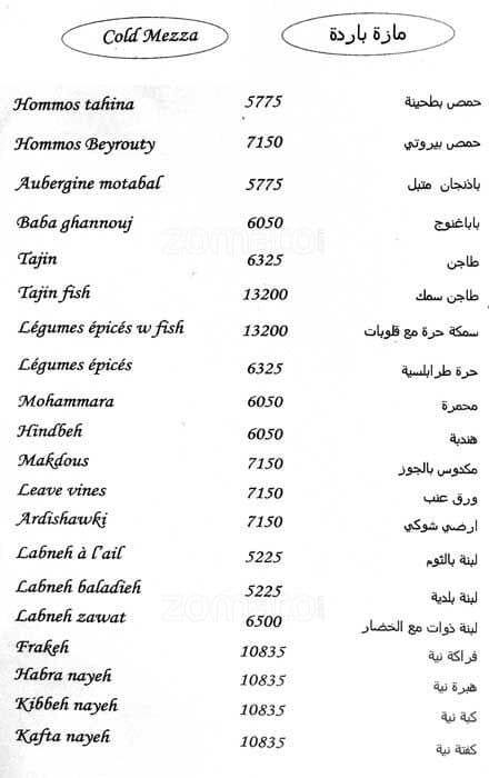 Carta de Bahri