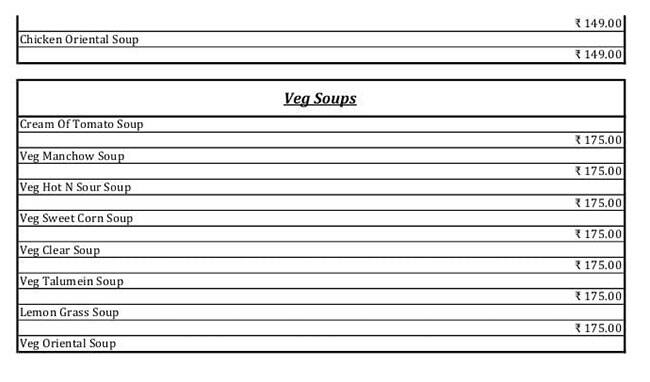 Hindu Lunch Home menu