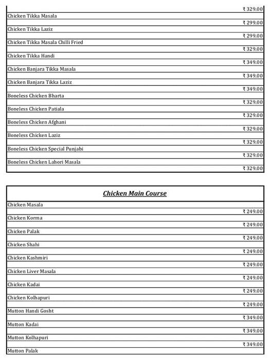 Hindu Lunch Home menu