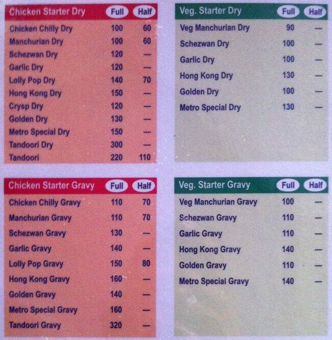 Metro Chinese Restaurant Menu Menu For Metro Chinese Restaurant