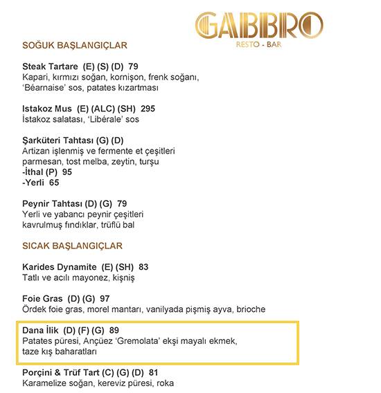 Menu at Gabbro, Istanbul