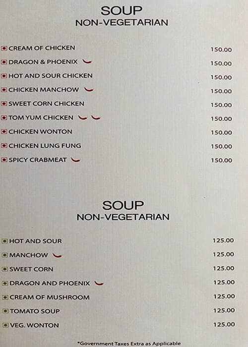 Menu of The Basil Leaf, Porvorim, Goa