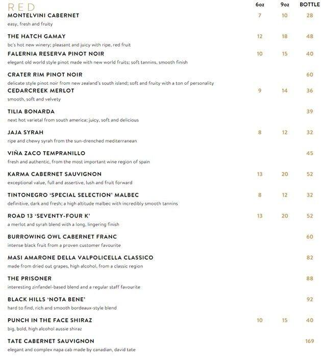 Menu at Cactus Club Cafe Byrne Road, Burnaby, Market Crossing