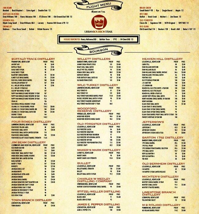 Menu at Sidebar at Whiskey Row, Louisville