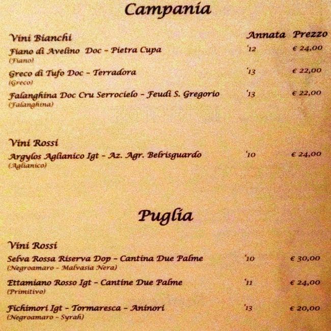 Menu de Osteria del Sostegno