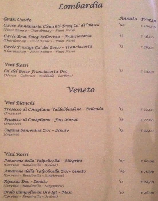 Menu de Osteria del Sostegno