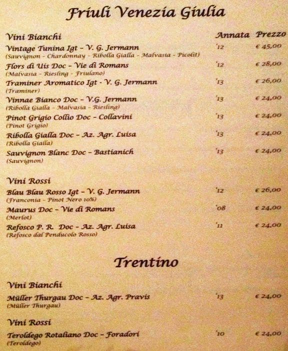 Menu de Osteria del Sostegno