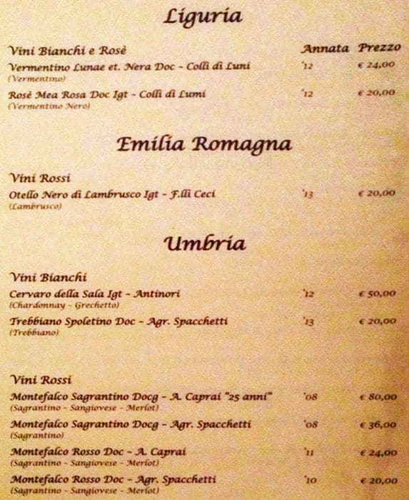 Menu de Osteria del Sostegno