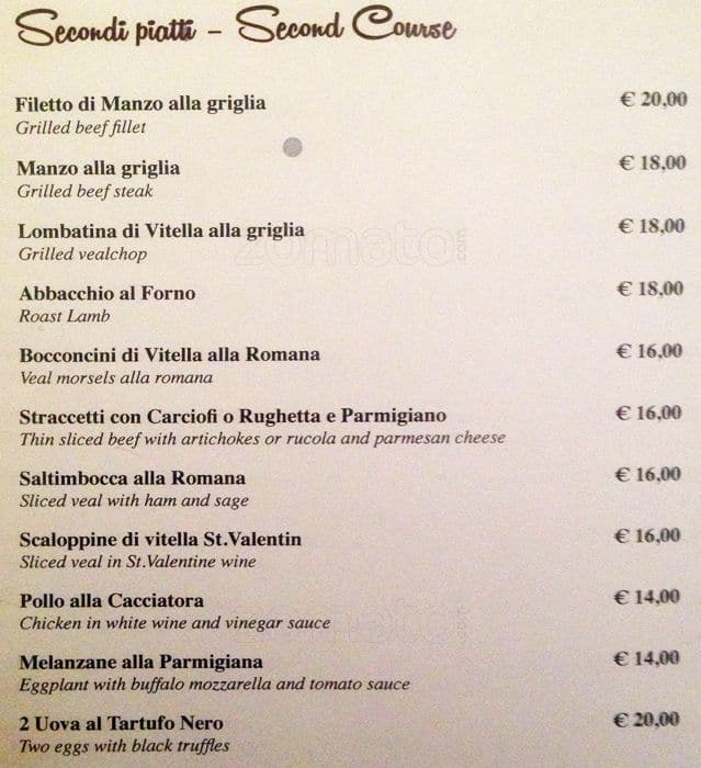 Menu de Osteria del Sostegno