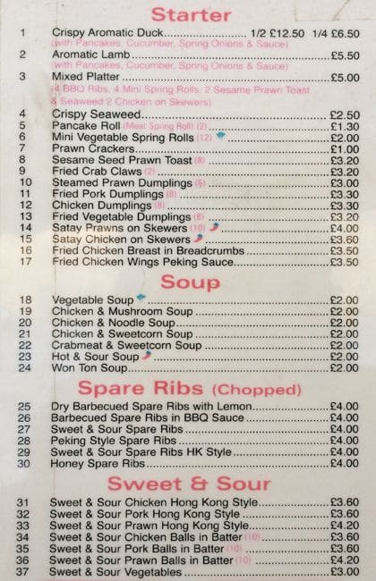 Good World menu