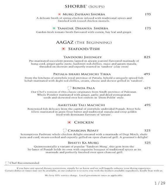 Coriander Leaf Menu, Menu for Coriander Leaf, Sohna Road, Gurgaon Zomato