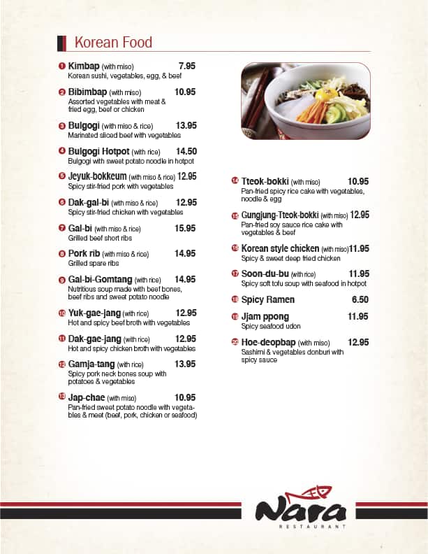 Nara Korean & Japanese Restaurant Menu Urbanspoon/Zomato
